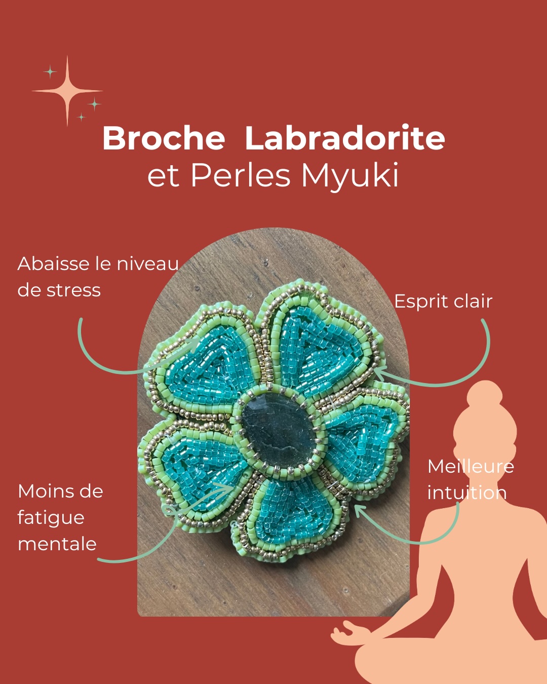 Broche Labradorite et perles de myuki- fleur